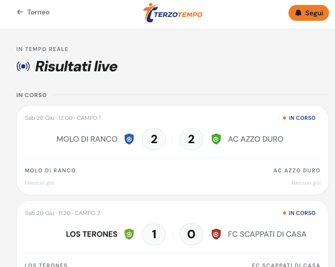 Risultati live